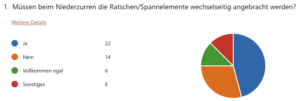 Bildschirmfoto 2022 11 27 um 10.37.12