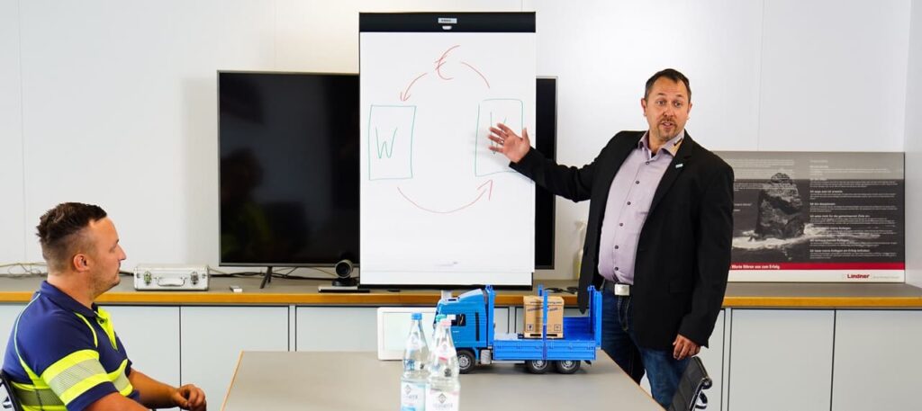 LaSi von Trainern für Trainer